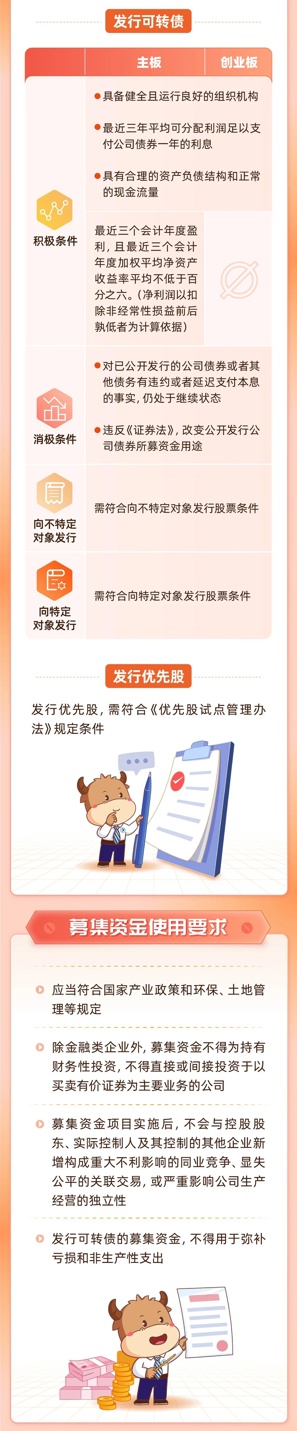 from clipboard
